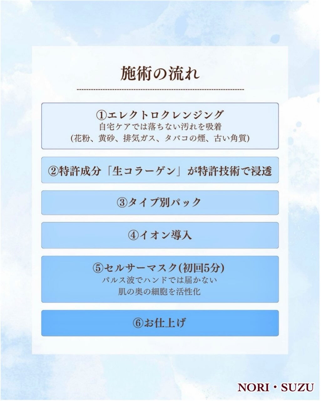 ＼本気で肌改善されたい方へ／